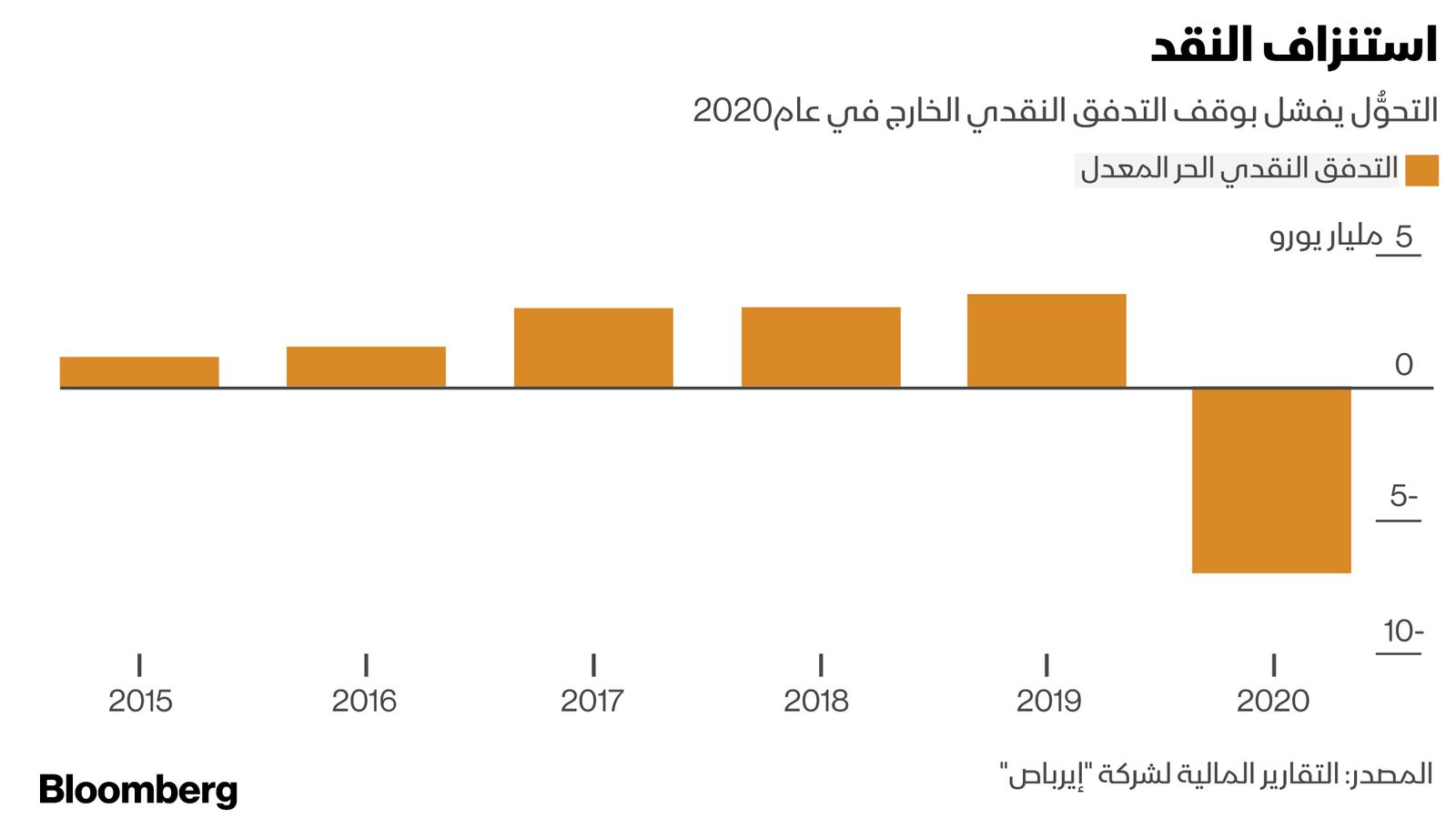 تاليبل