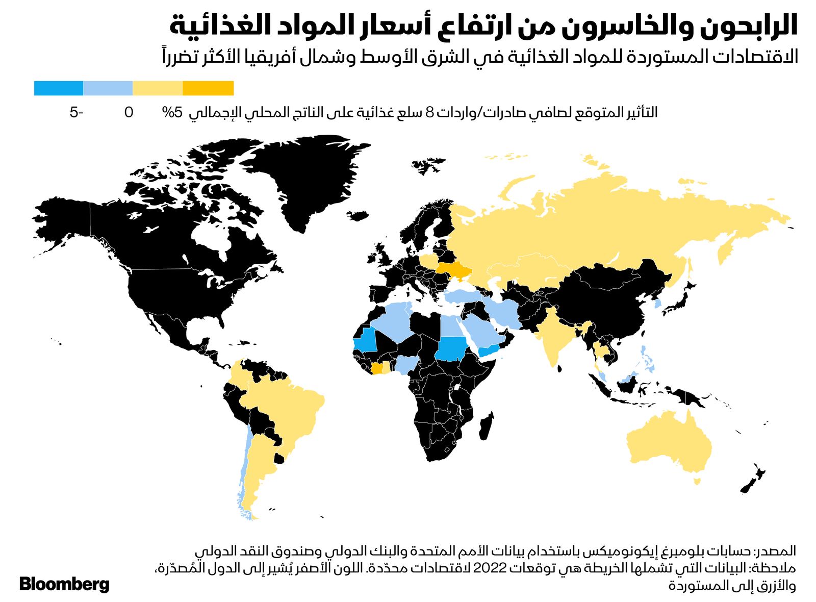 المصدر: بلومبرغ