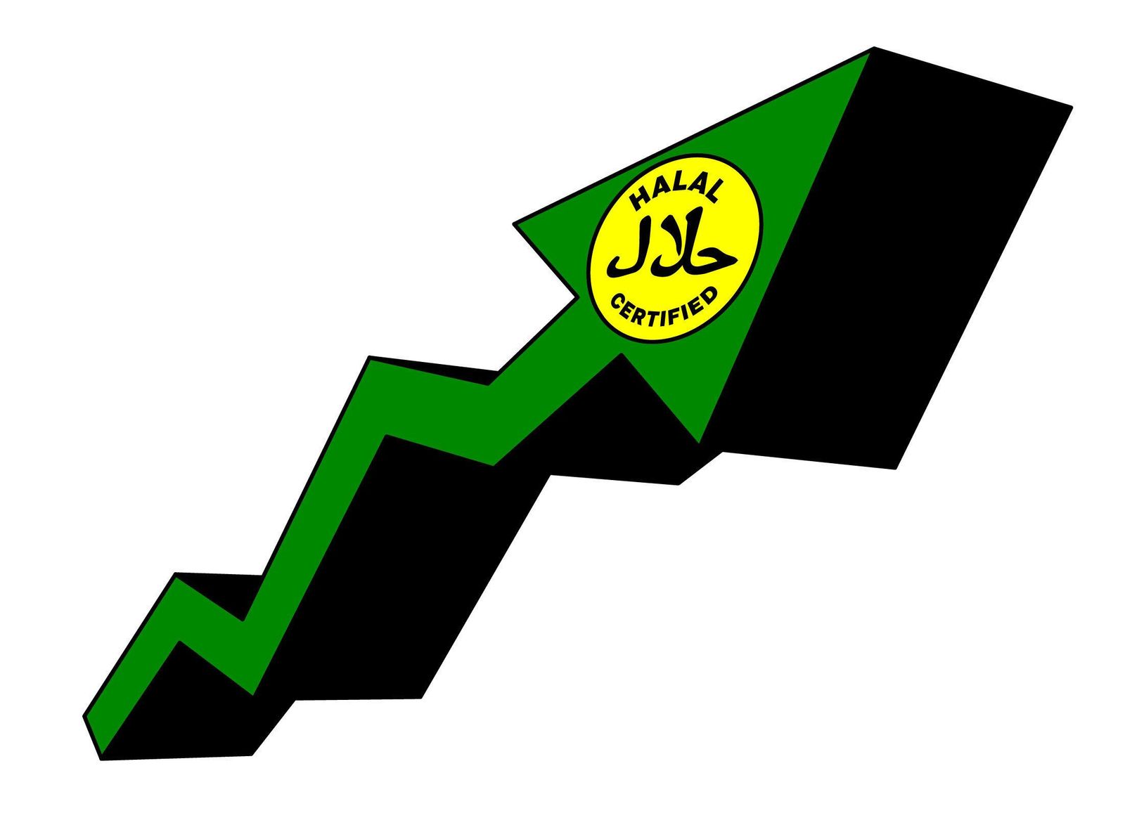 صندوق الاستثمارات العامة السعودي يطلق شركة لتطوير منتجات الحلال