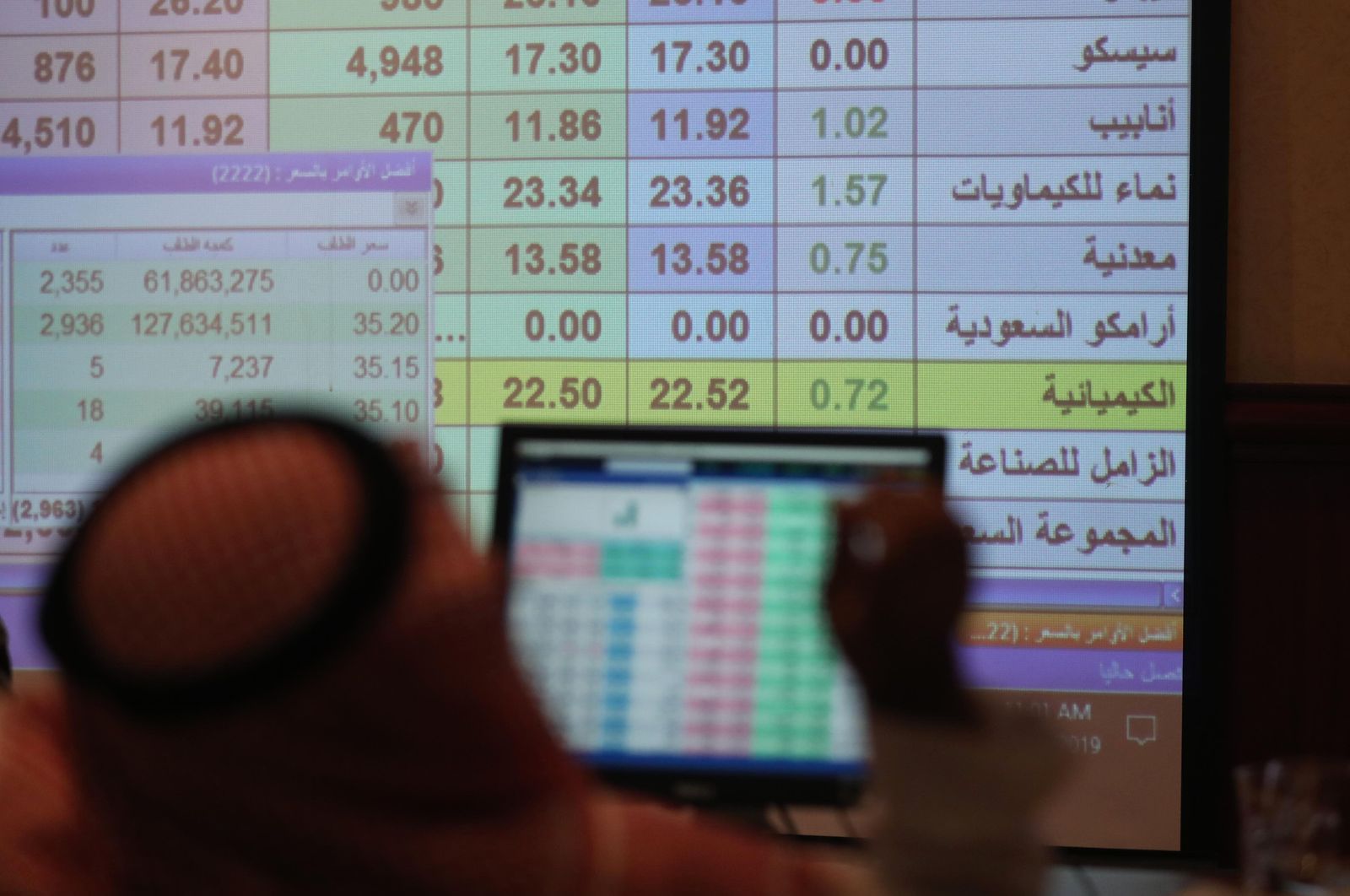 السعودية تسرع تطوير سوق السندات لسدّ فجوة بـ3.2 تريليون دولار