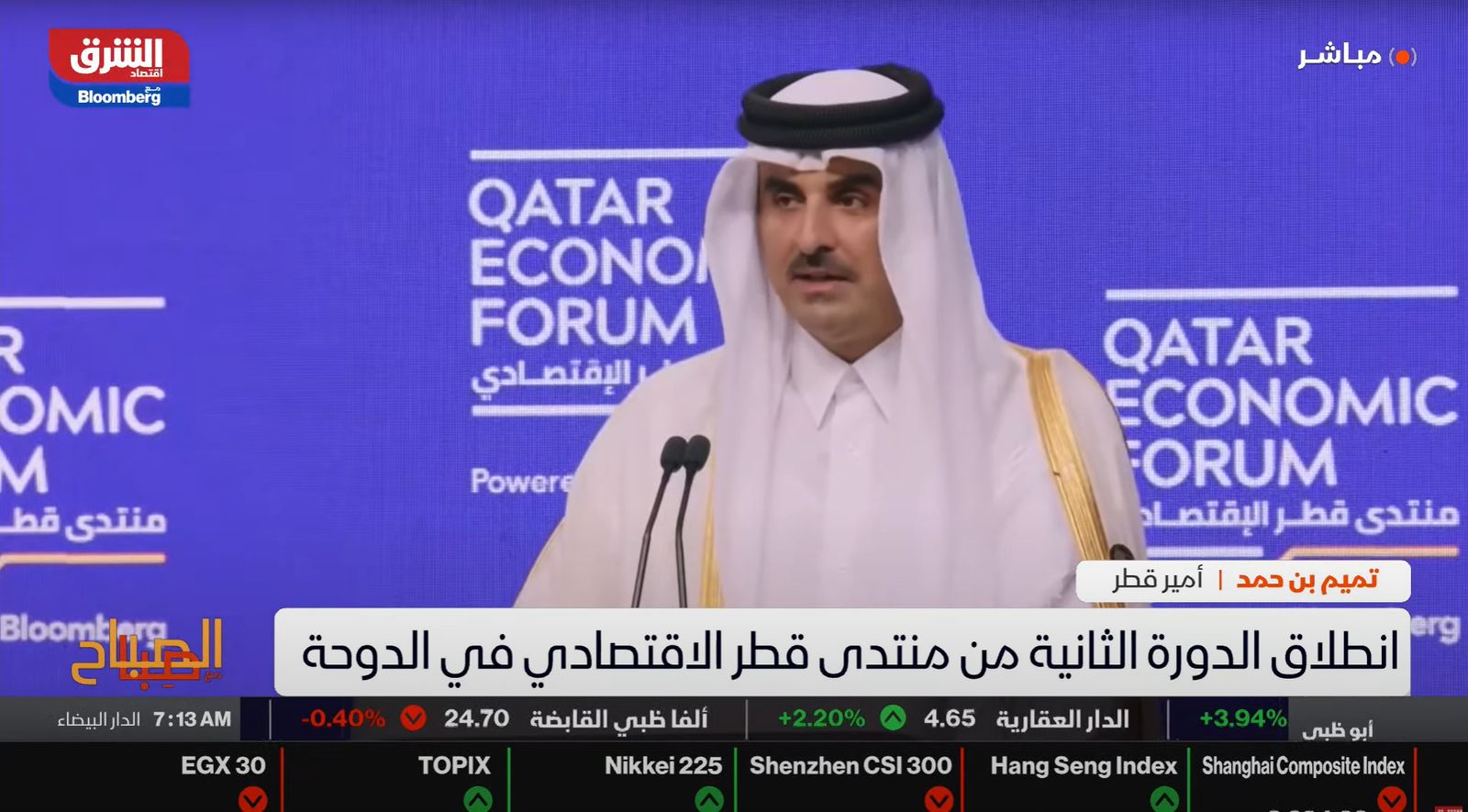 أمير قطر: ارتفاع أسعار الطاقة لن يستمر طويلاً