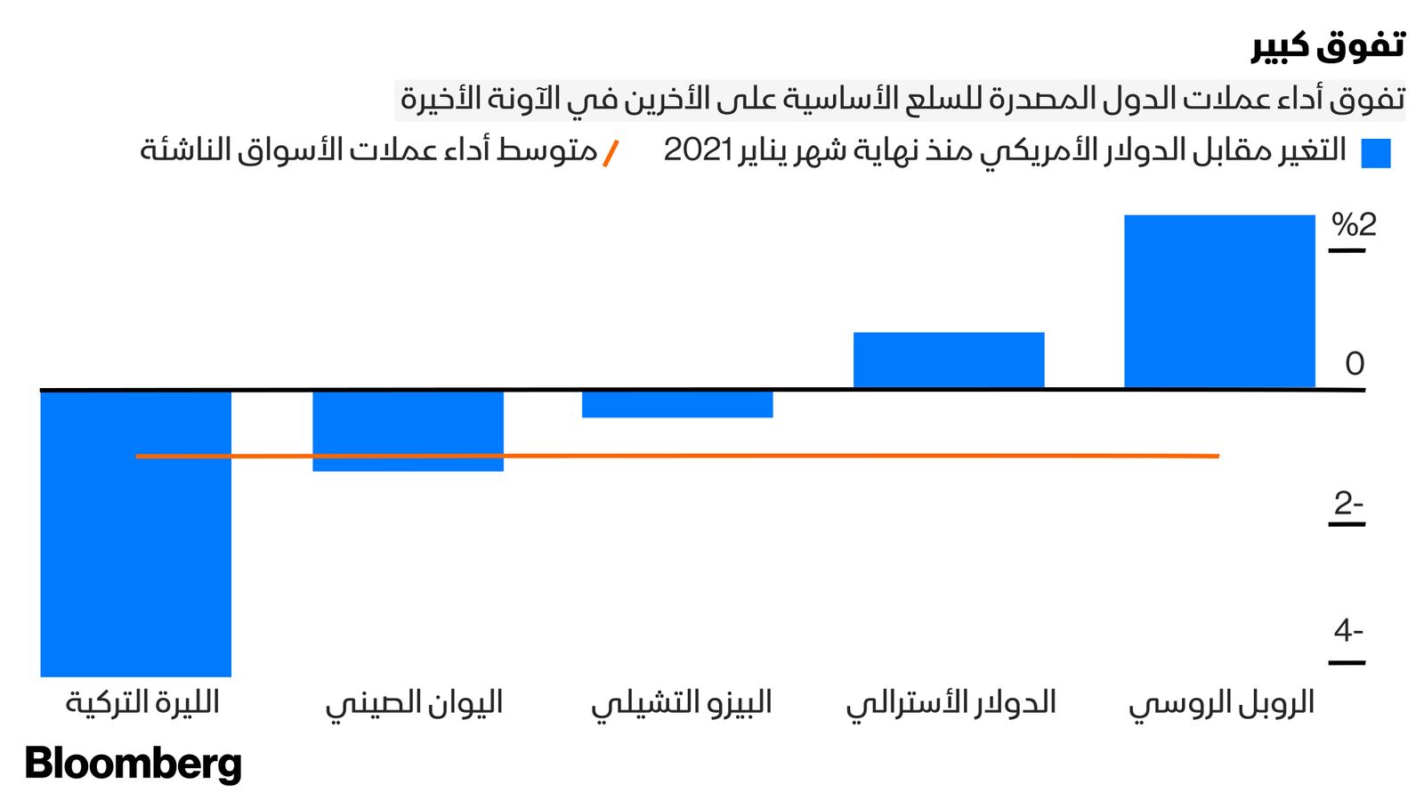 "><figcaption style="font-style: normal; text-align: right; direction: rtl;