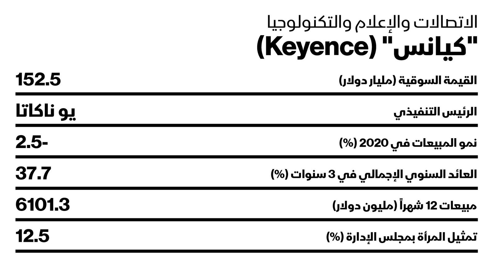 المصدر: بلومبرغ