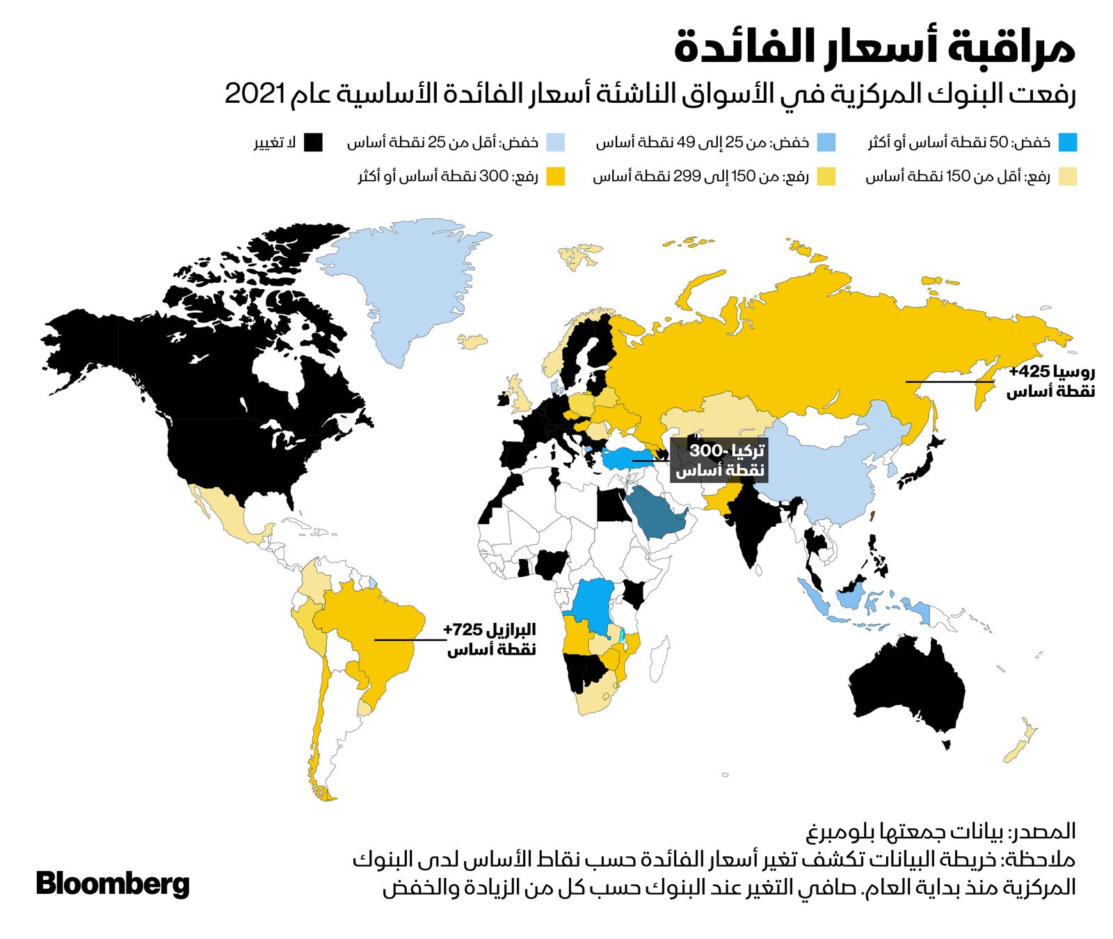 المصدر: بلومبرغ