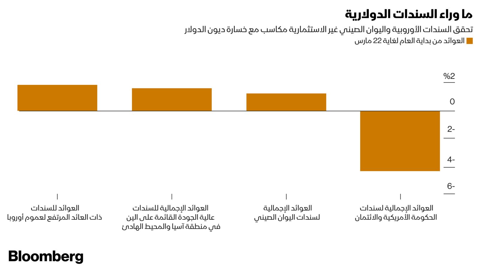 "><figcaption style="font-style: normal; text-align: right; direction: rtl;