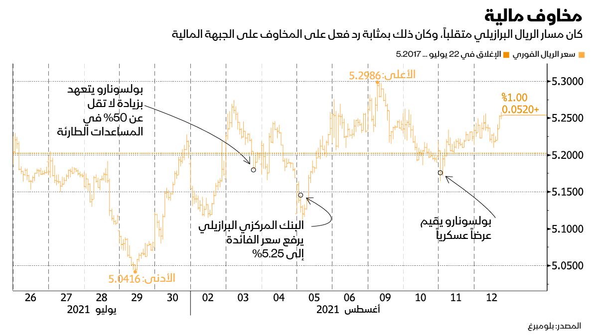 "><figcaption style="font-style: normal; text-align: right; direction: rtl;