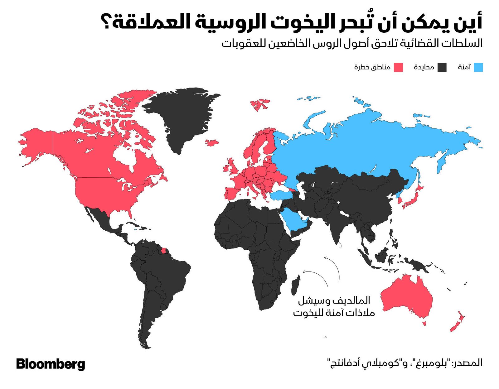 المصدر: بلومبرغ