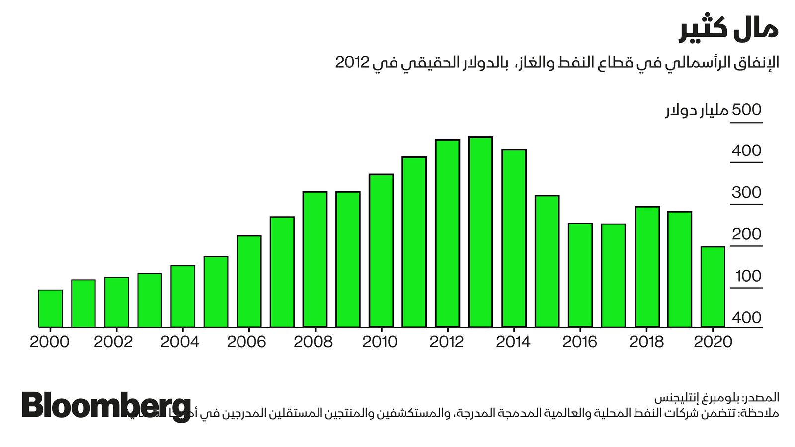 "><figcaption style="font-style: normal; text-align: right; direction: rtl;