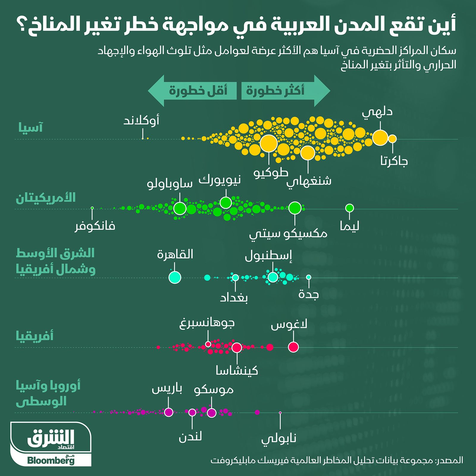 المصدر: الشرق