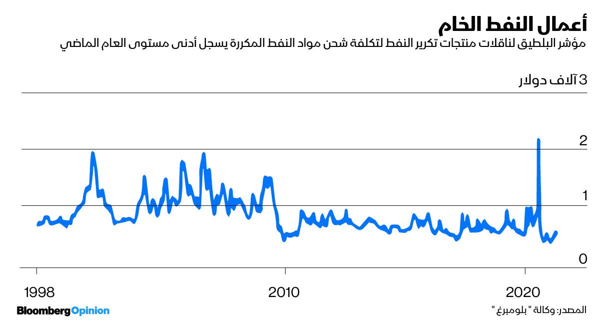 بلومبرغ