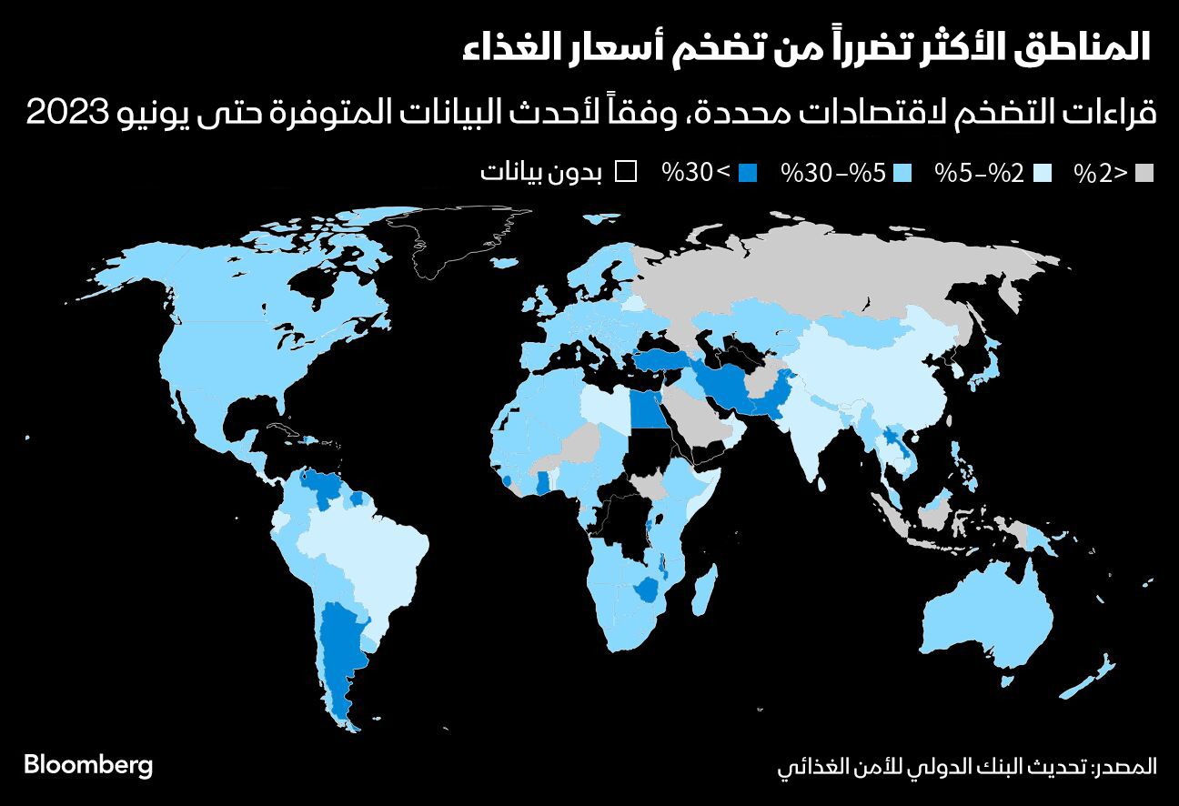 المصدر: بلومبرغ