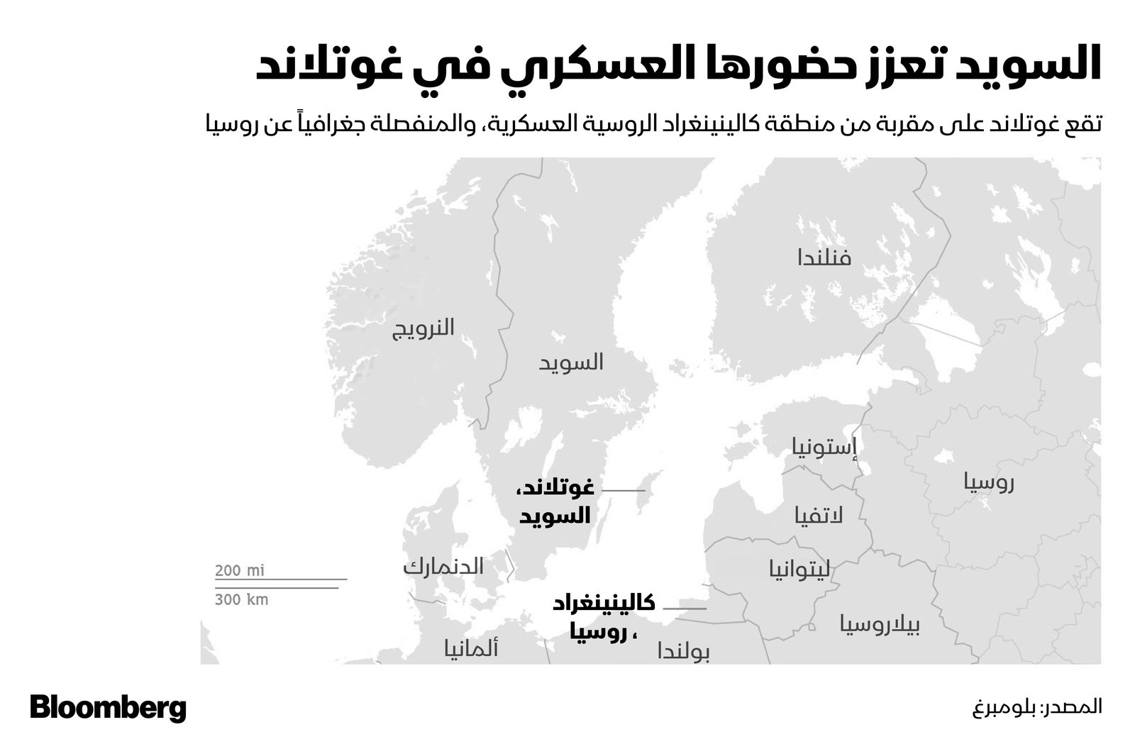 المصدر: بلومبرغ