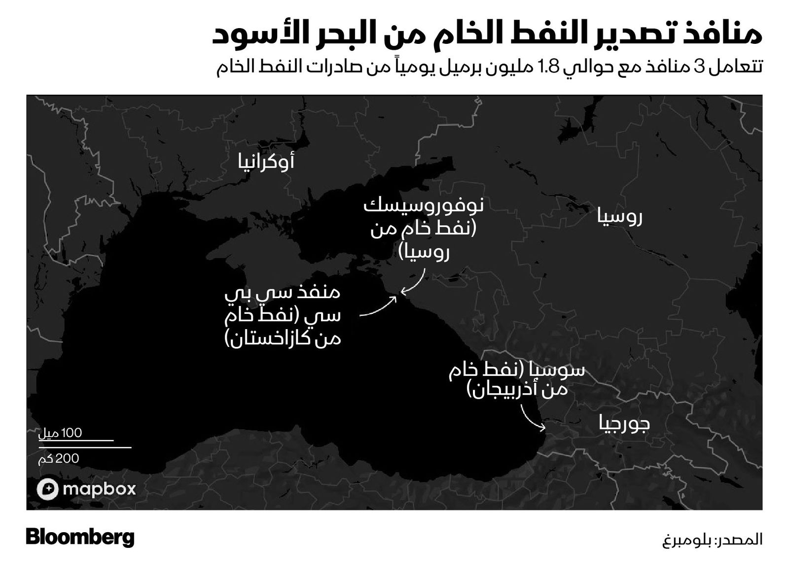 المصدر: بلومبرغ