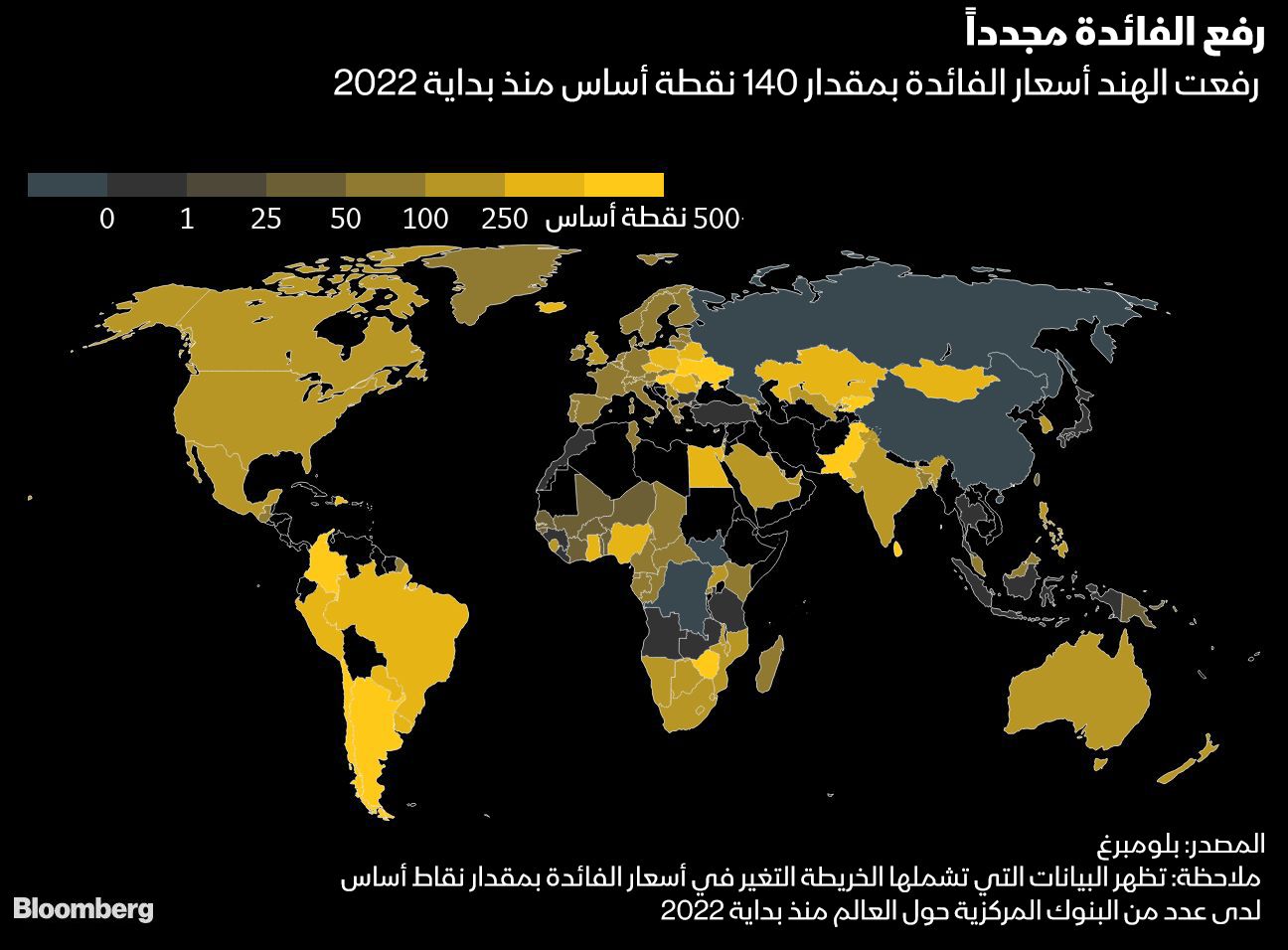 المصدر: بلومبرغ