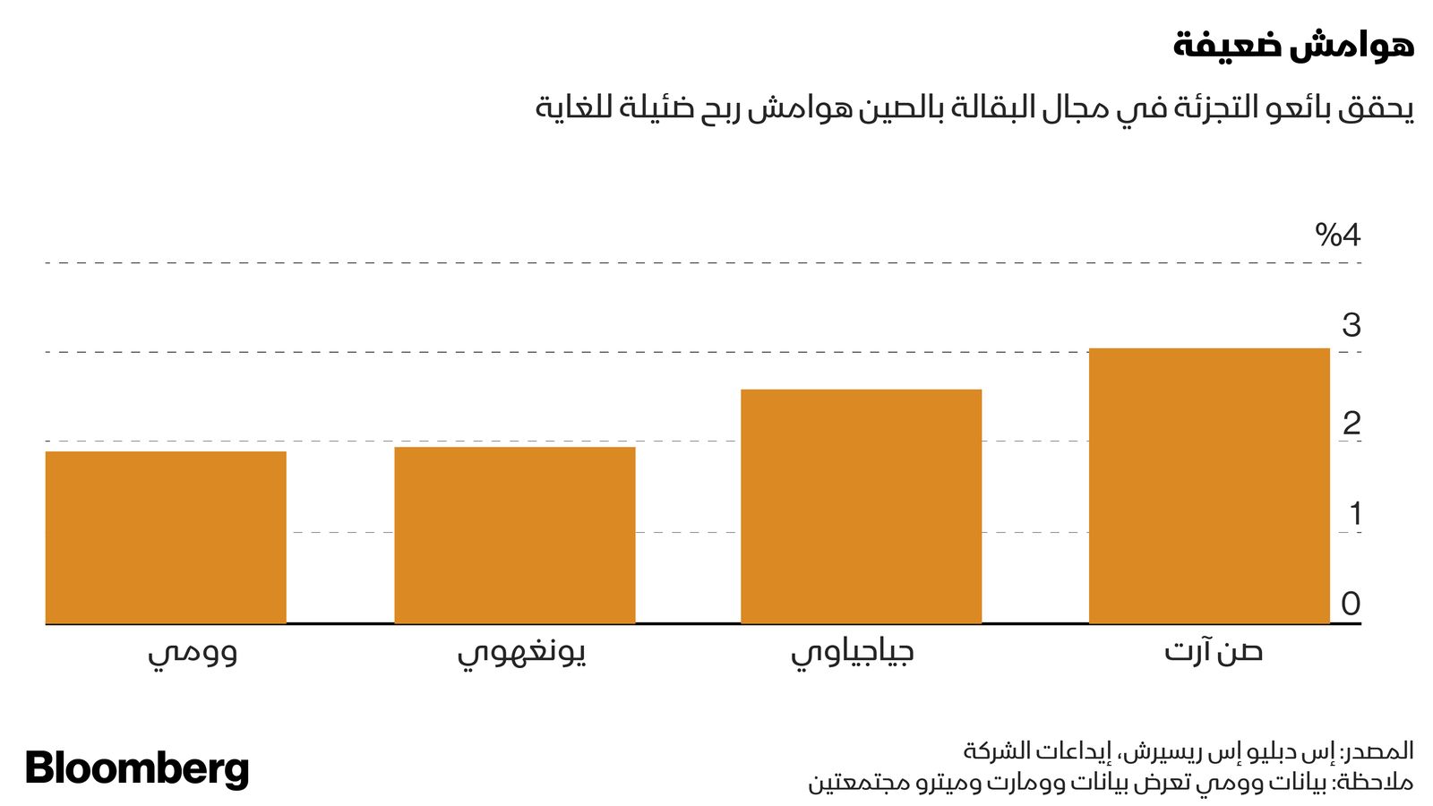 "><figcaption style="font-style: normal; text-align: right; direction: rtl;