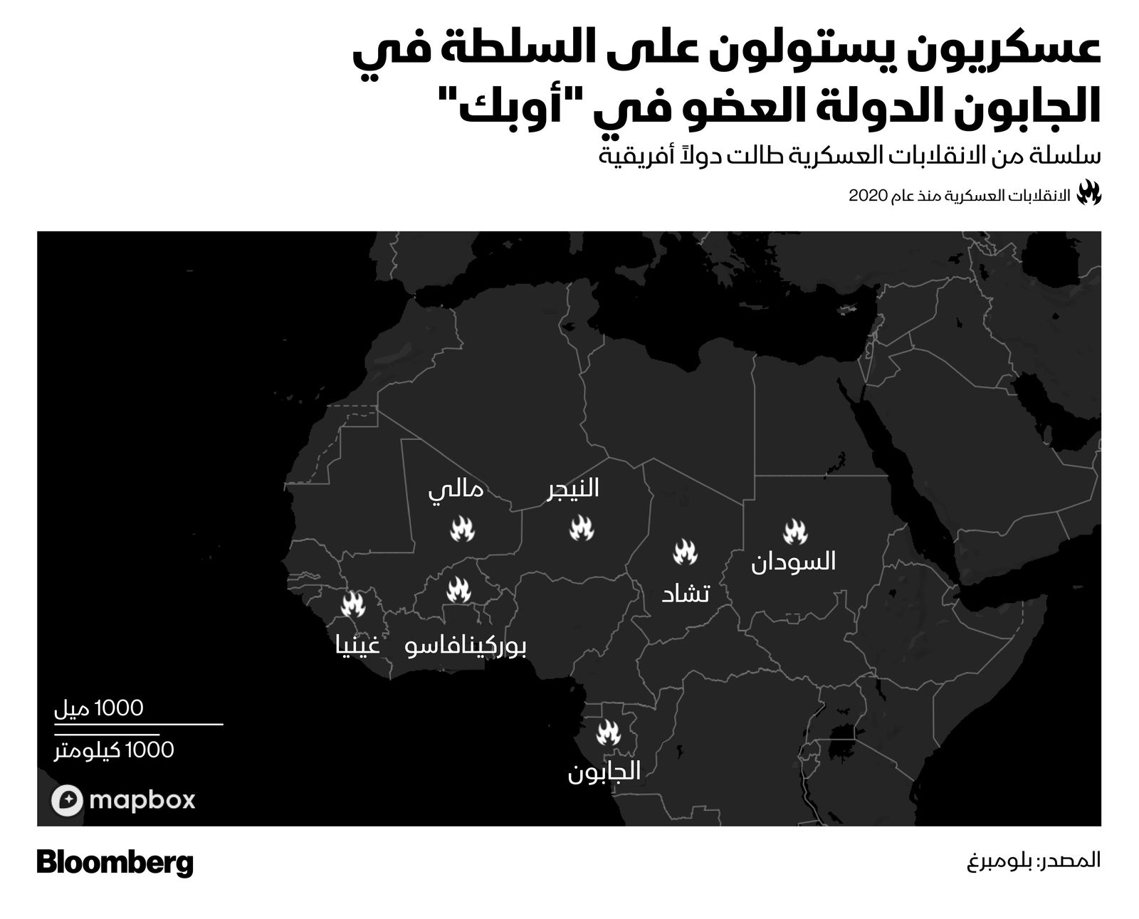 المصدر: بلومبرغ