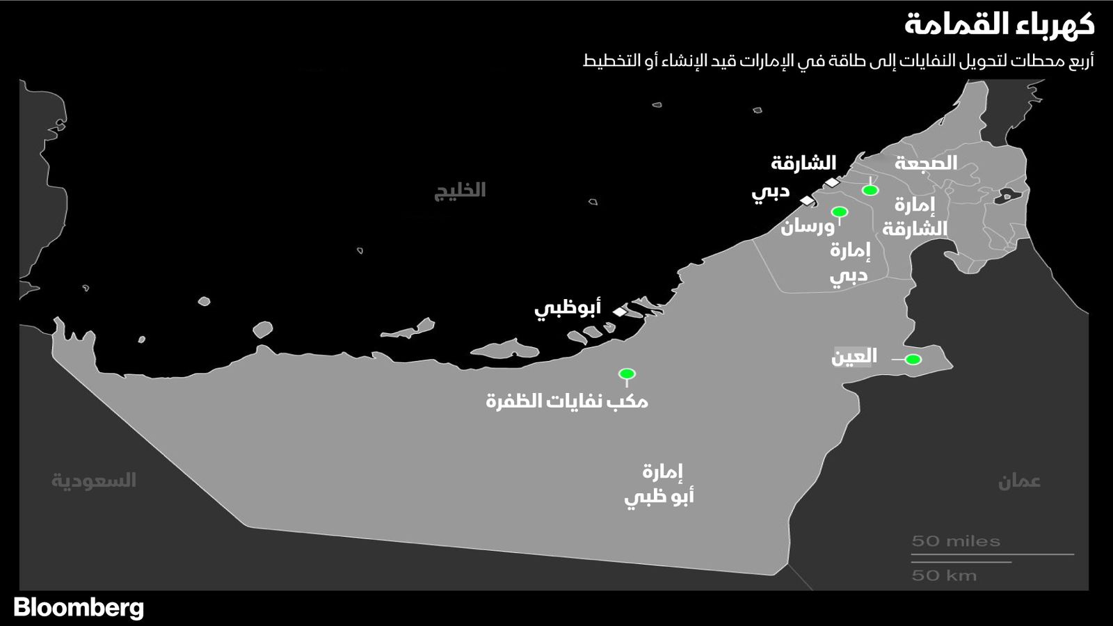 المصدر: بلومبرغ