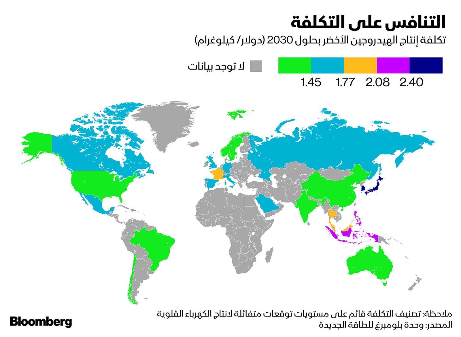 بلومبرغ