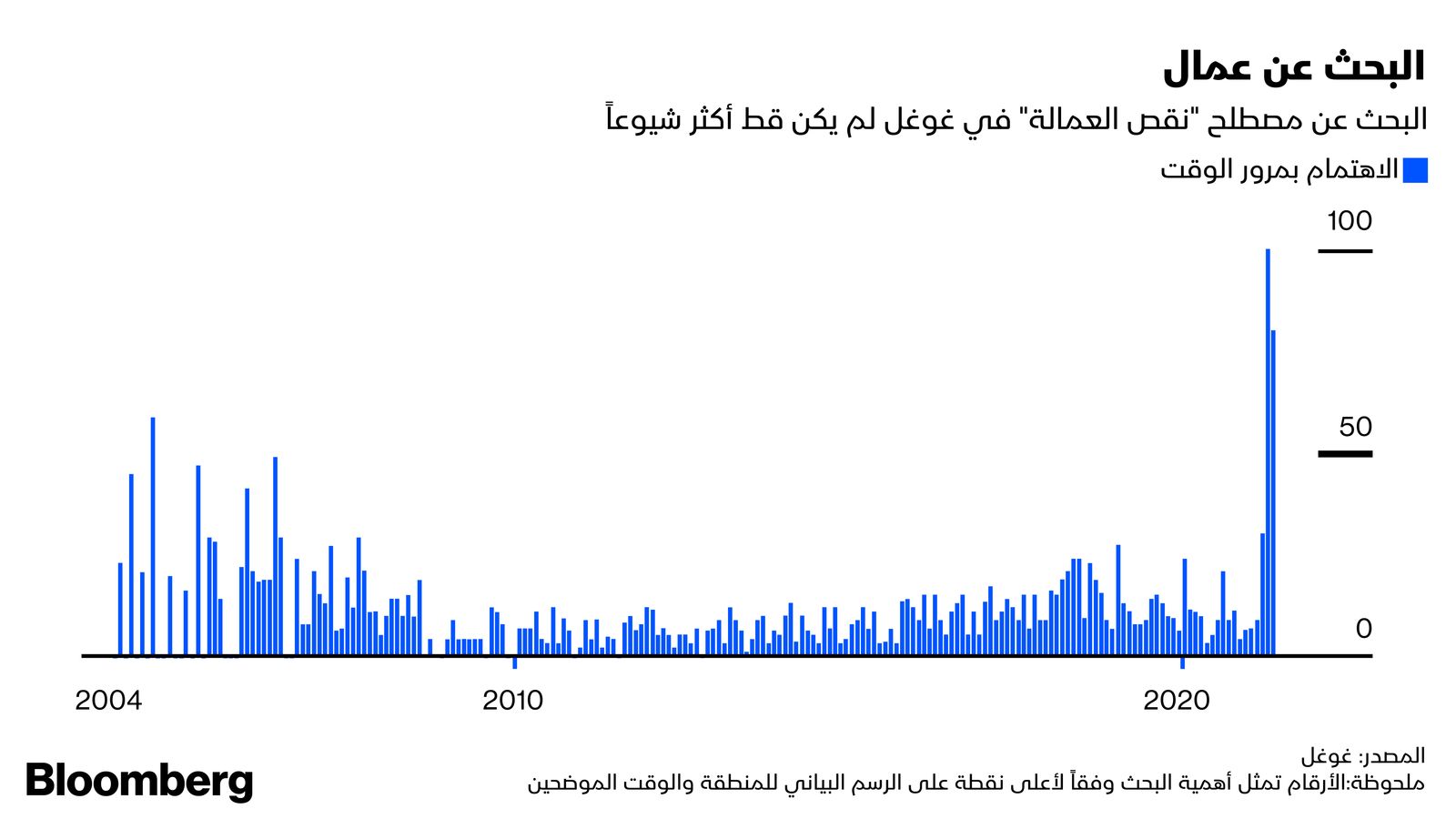 "><figcaption style="font-style: normal; text-align: right; direction: rtl;