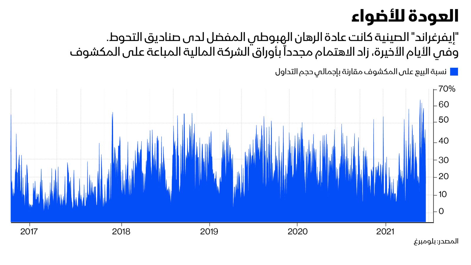 "><figcaption style="font-style: normal; text-align: right; direction: rtl;