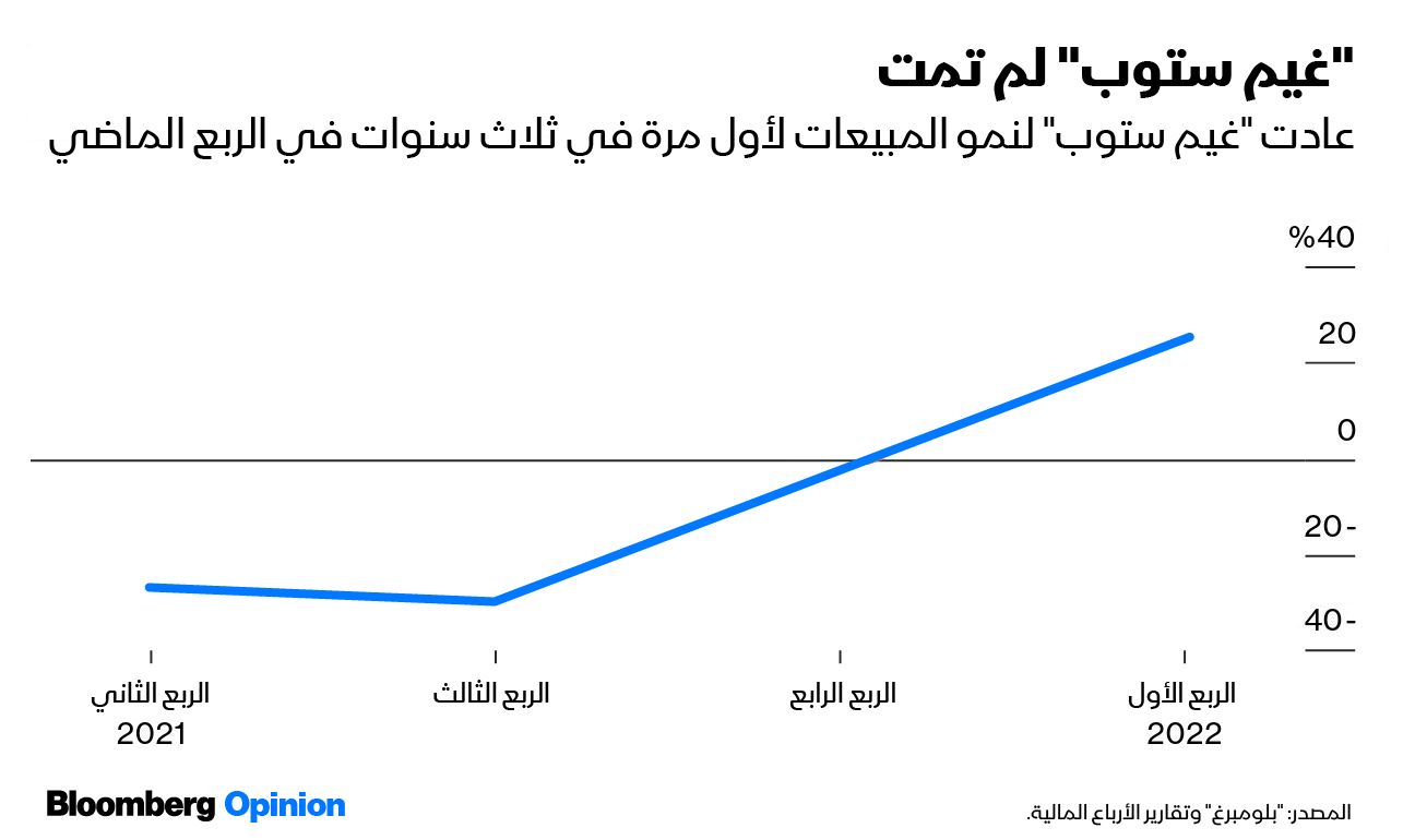 "><figcaption style="font-style: normal; text-align: right; direction: rtl;