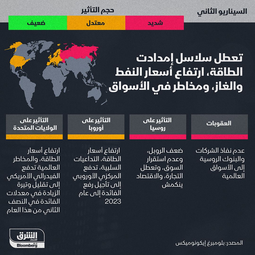 المصدر: الشرق