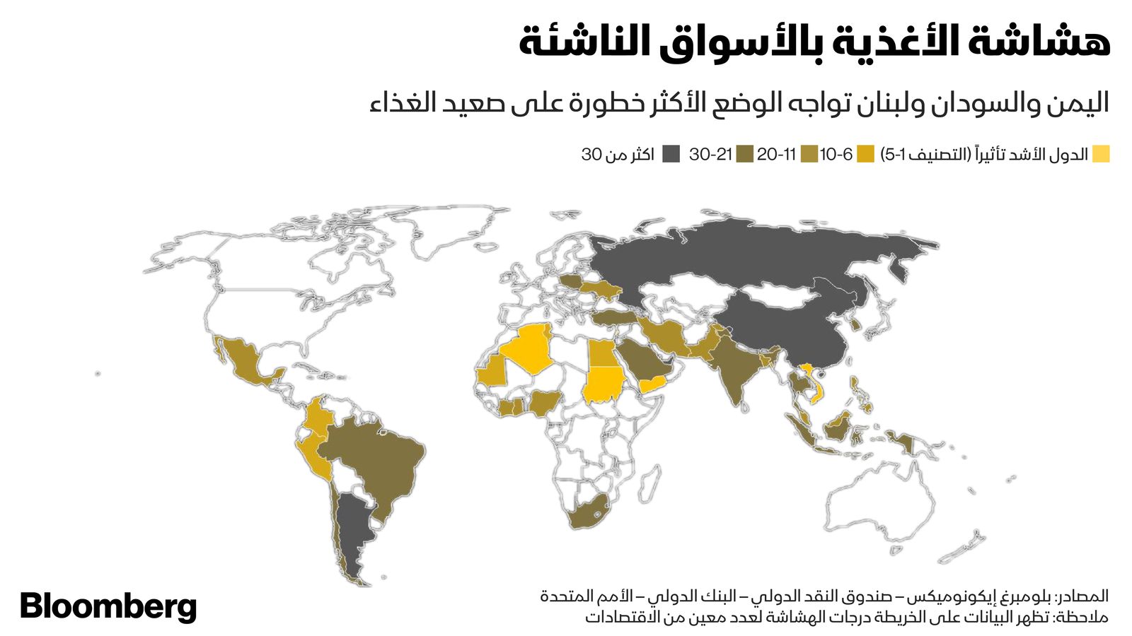المصدر: بلومبرغ