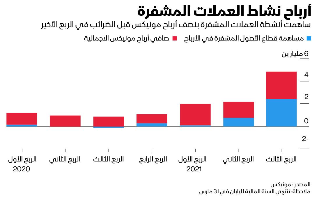 صصقثلف