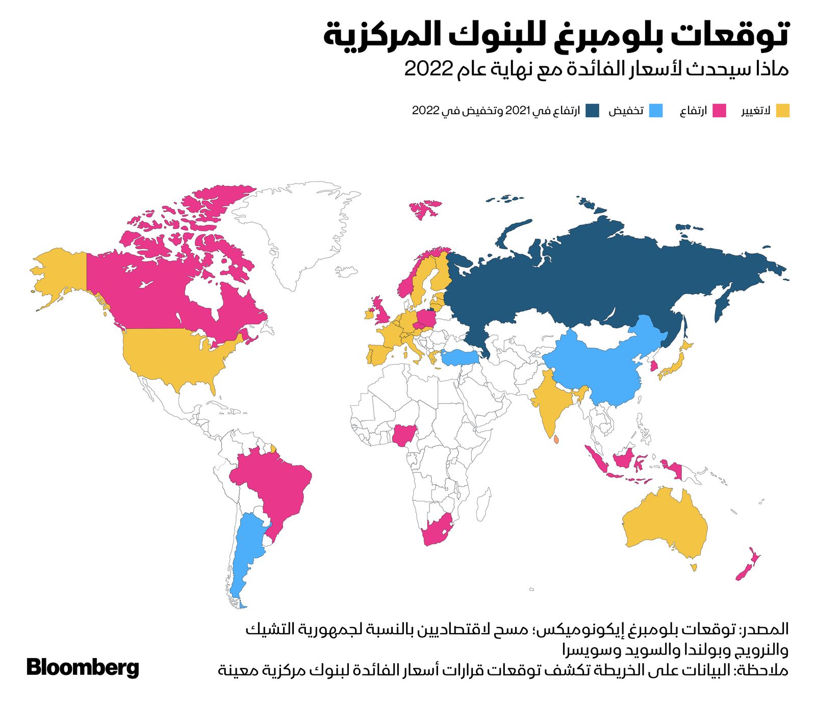 المصدر: بلومبرغ