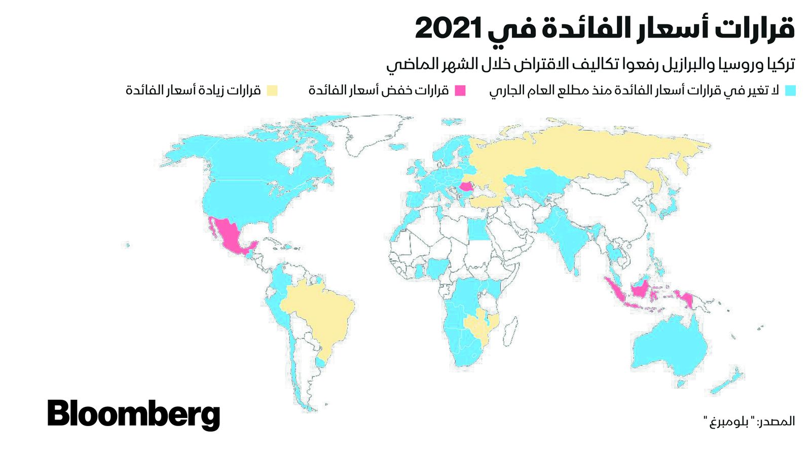 بلومبرغ