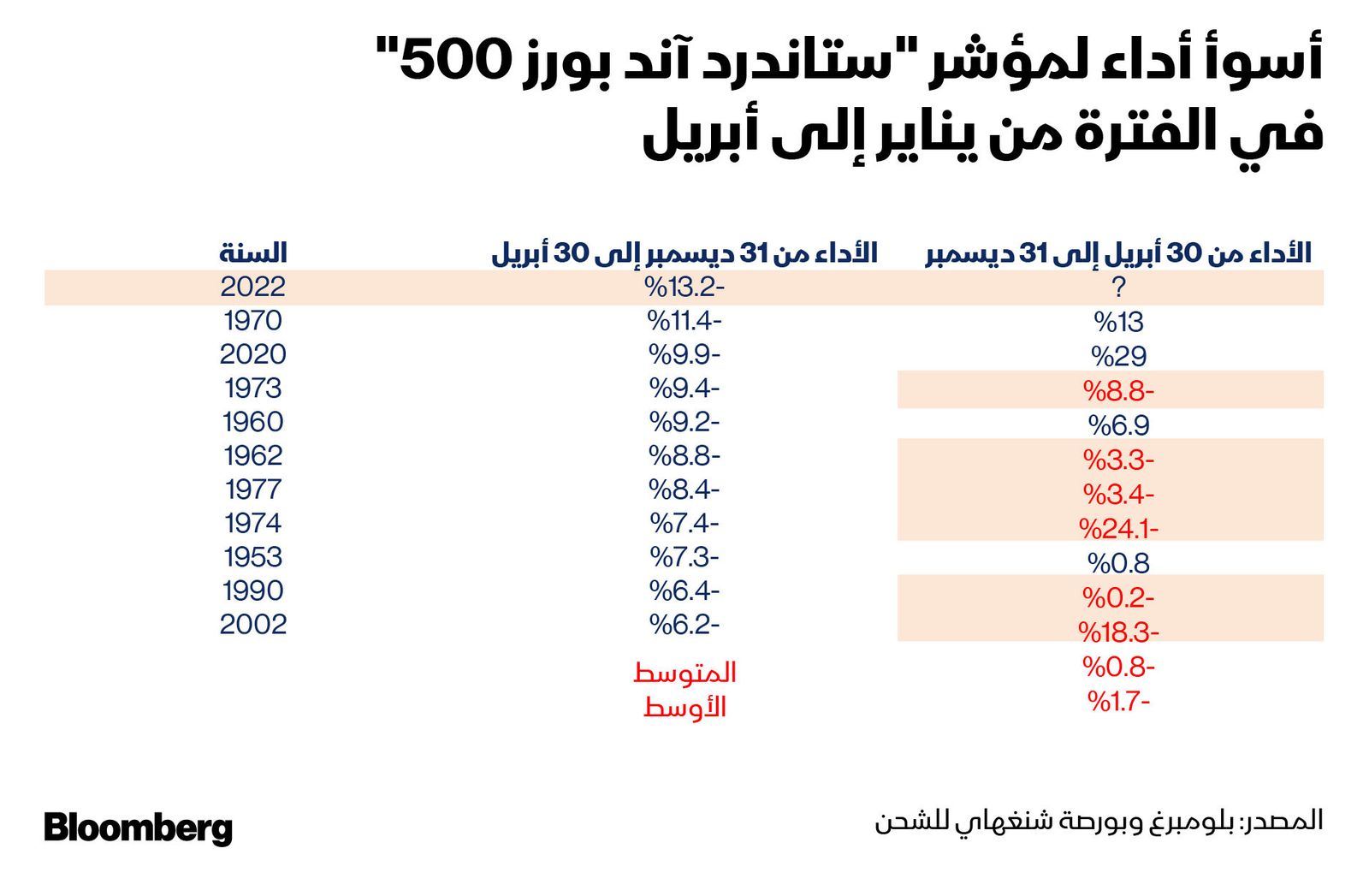 "><figcaption style="font-style: normal; text-align: right; direction: rtl;