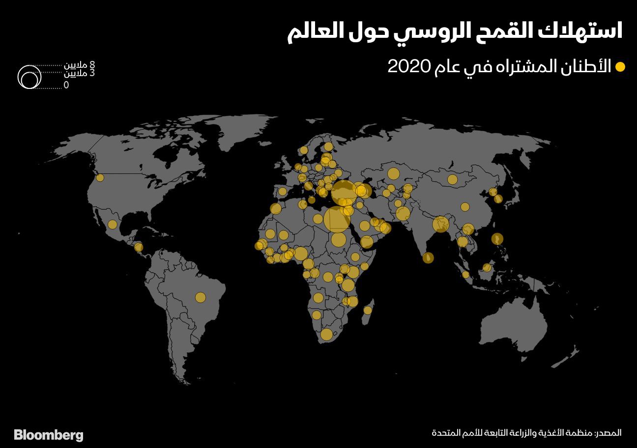 المصدر: بلومبرغ