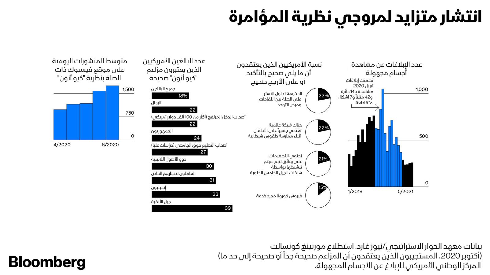 "><figcaption style="font-style: normal; text-align: right; direction: rtl;