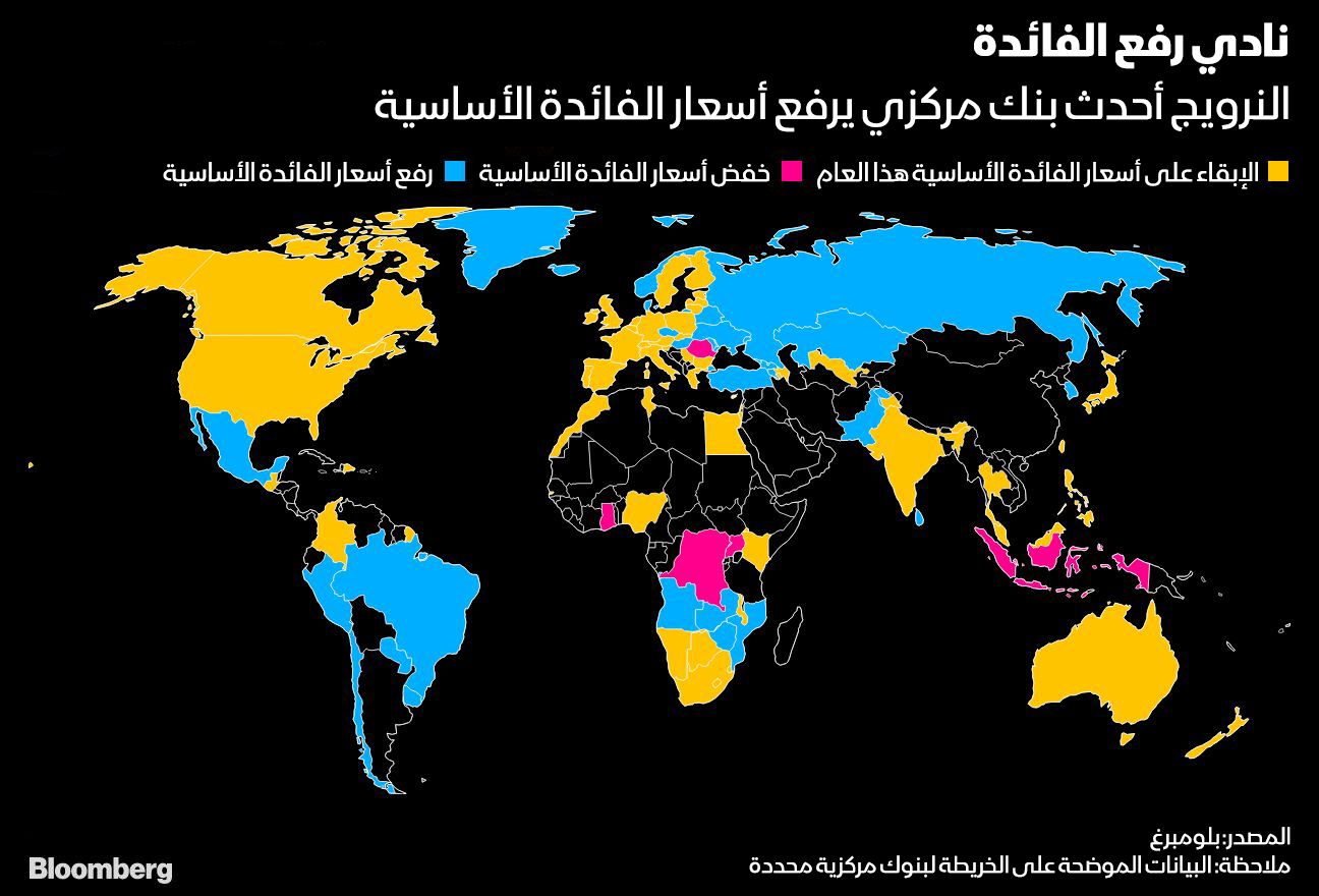 المصدر: بلومبرغ