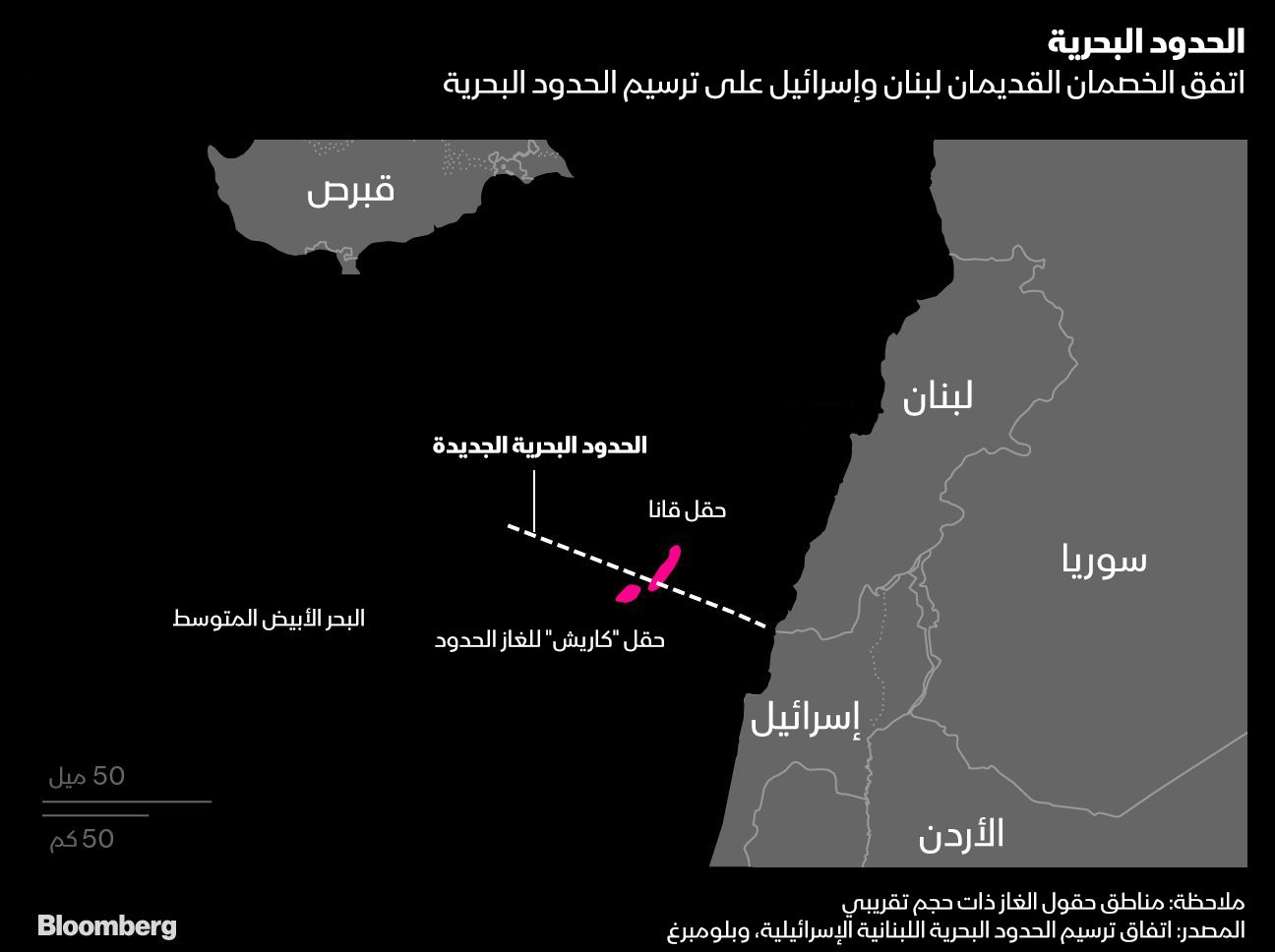 المصدر: بلومبرغ