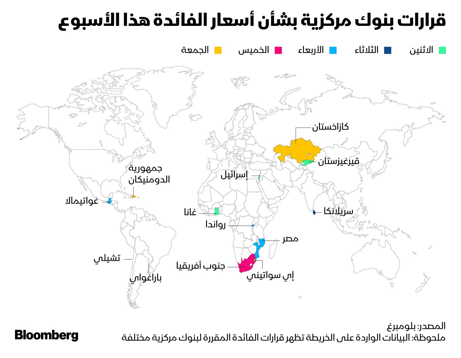 المصدر: بلومبرغ