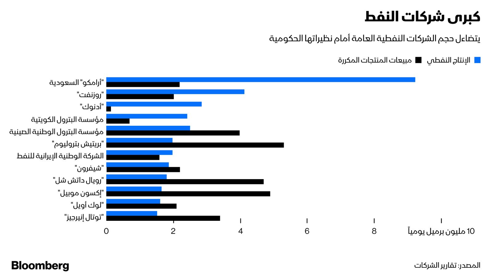 "><figcaption style="font-style: normal; text-align: right; direction: rtl;