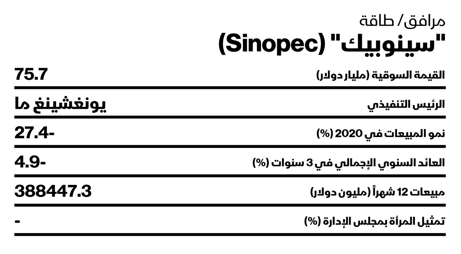 المصدر: بلومبرغ