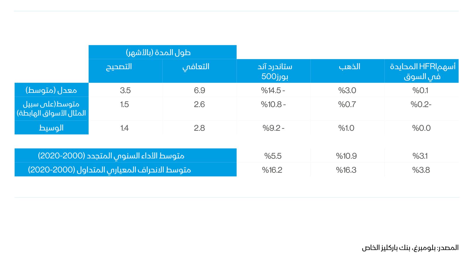 "><figcaption style="font-style: normal; text-align: right; direction: rtl;