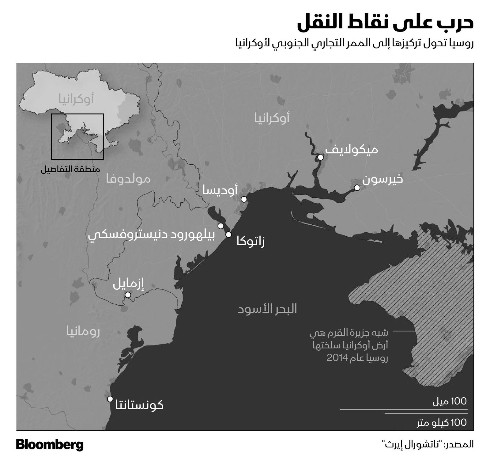 المصدر: بلومبرغ