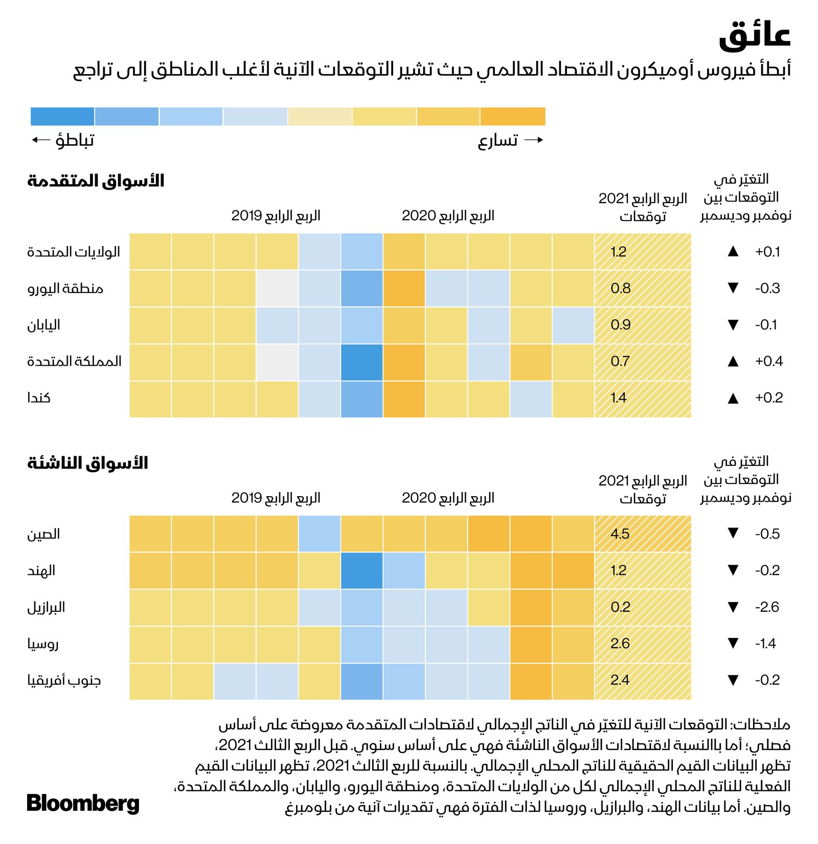 "><figcaption style="font-style: normal; text-align: right; direction: rtl;