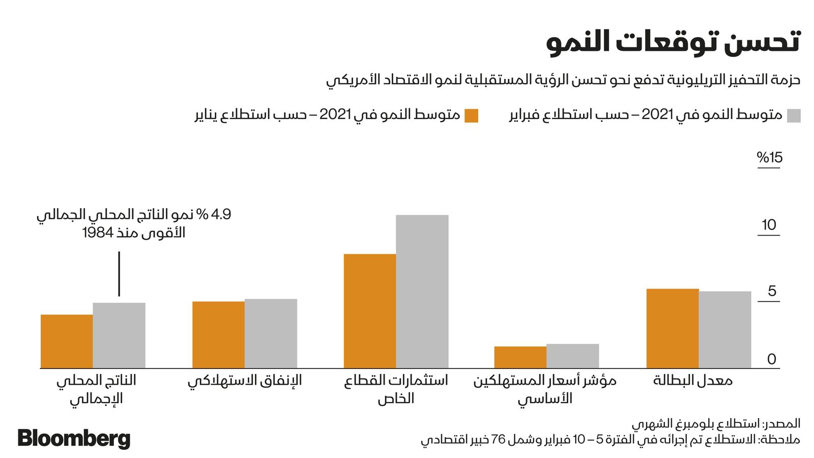 بااب