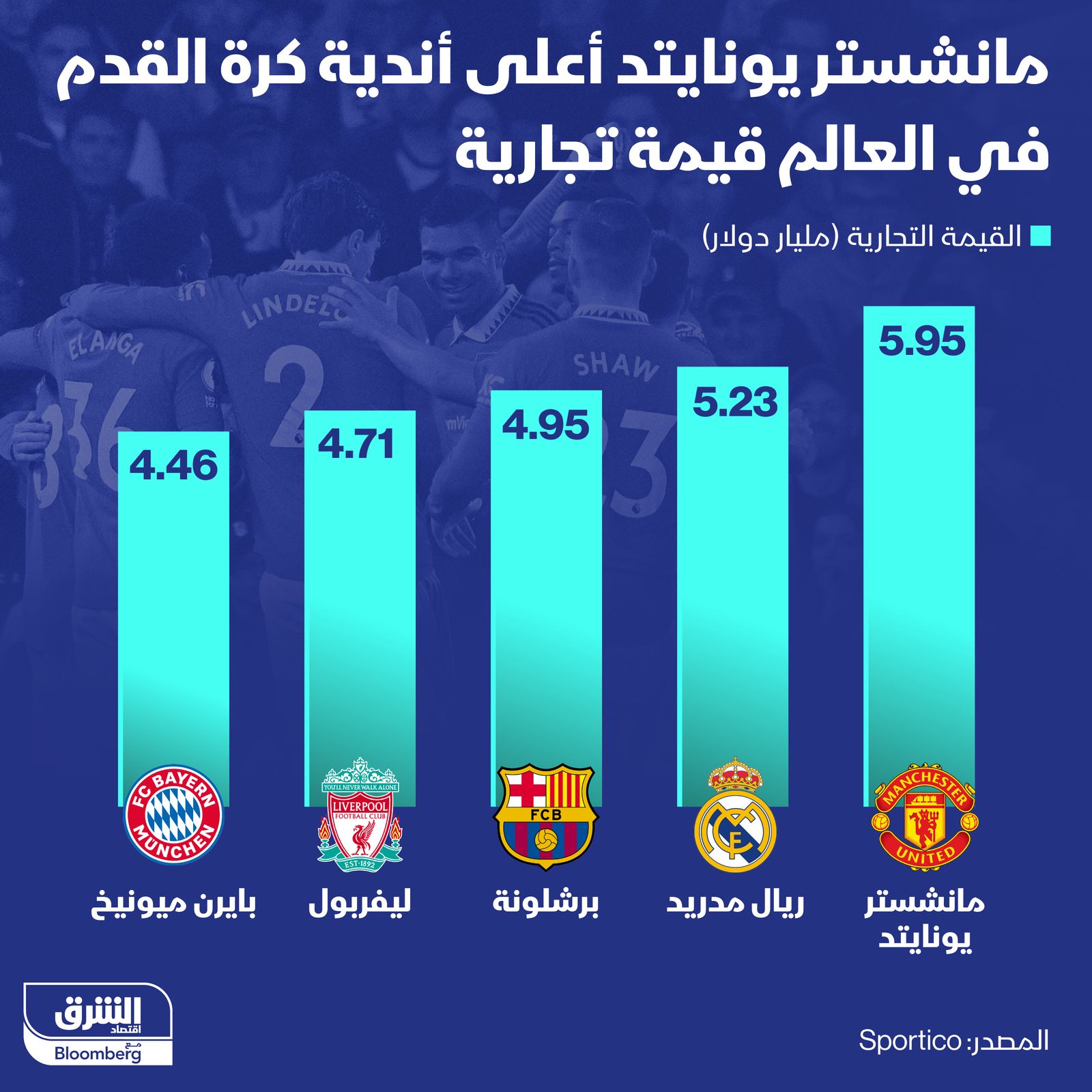 المصدر: الشرق