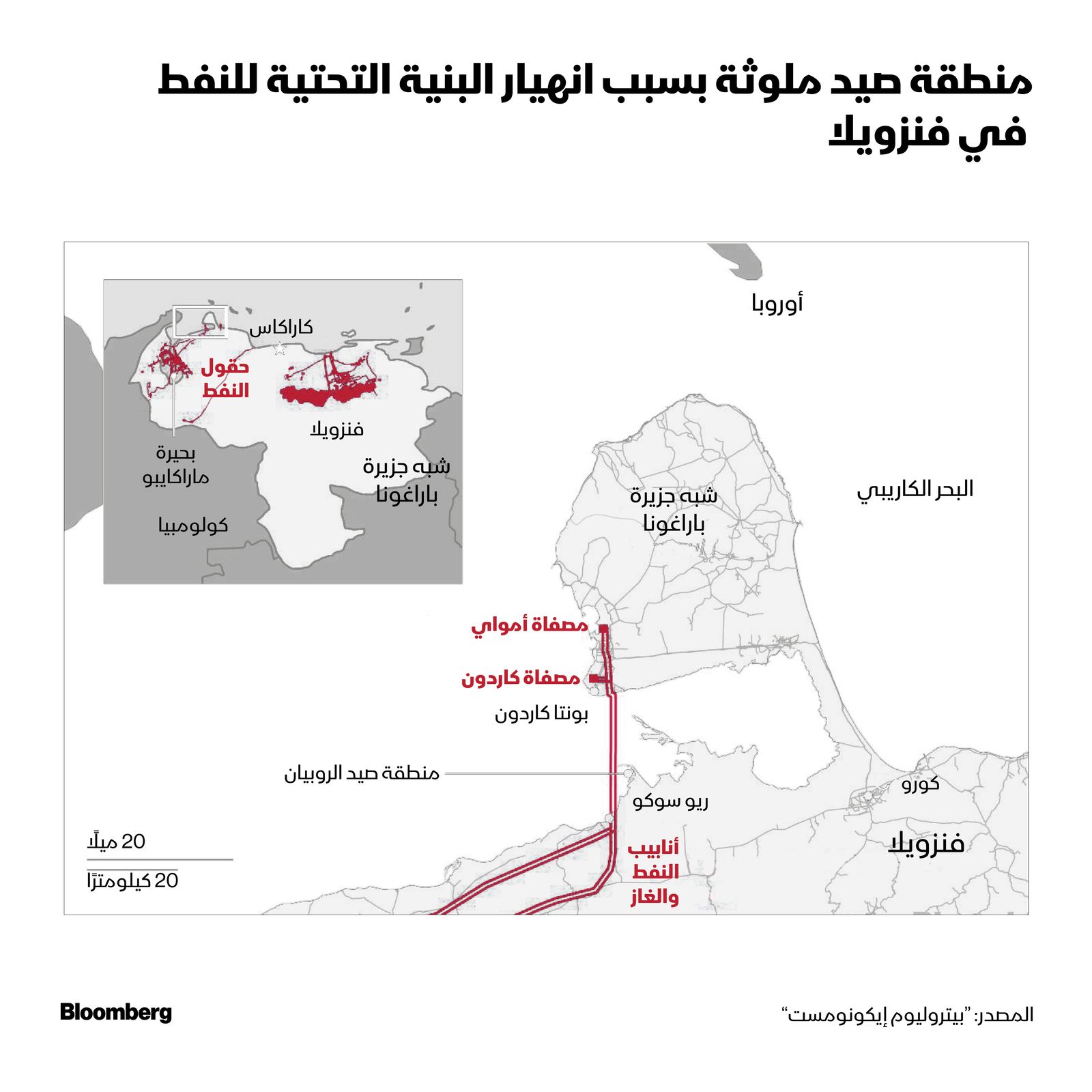 المصدر: بلومبرغ