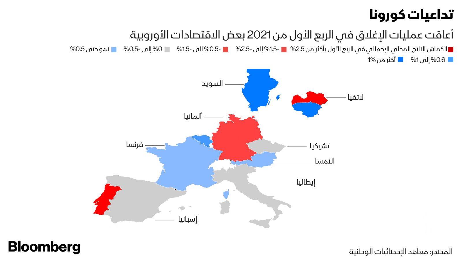 بلومبرغ