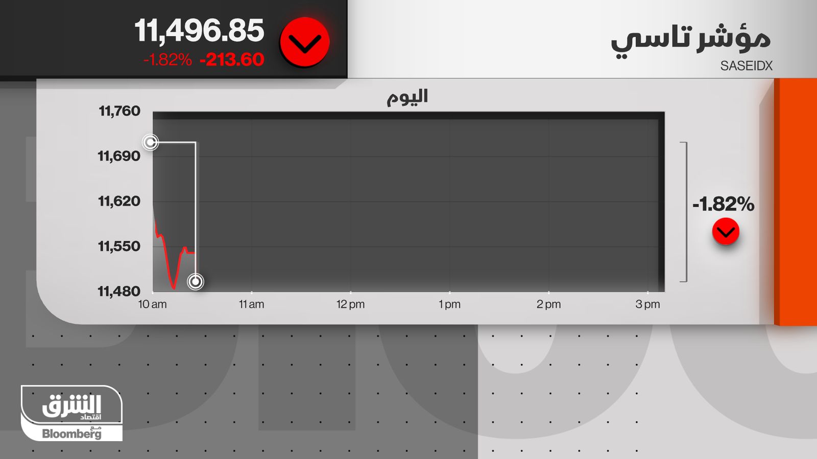 المصدر: الشرق