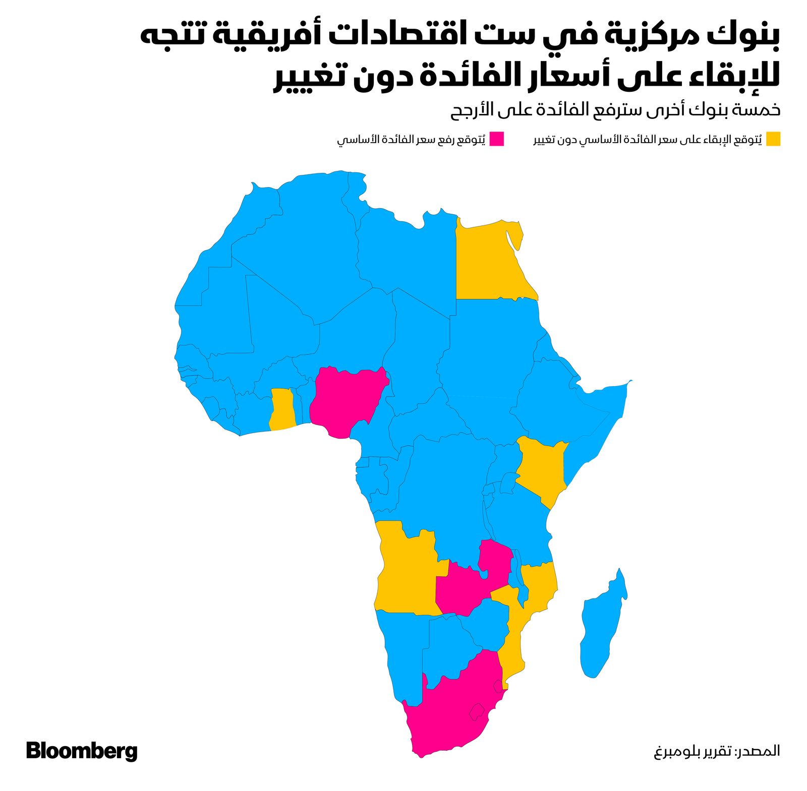 المصدر: بلومبرغ