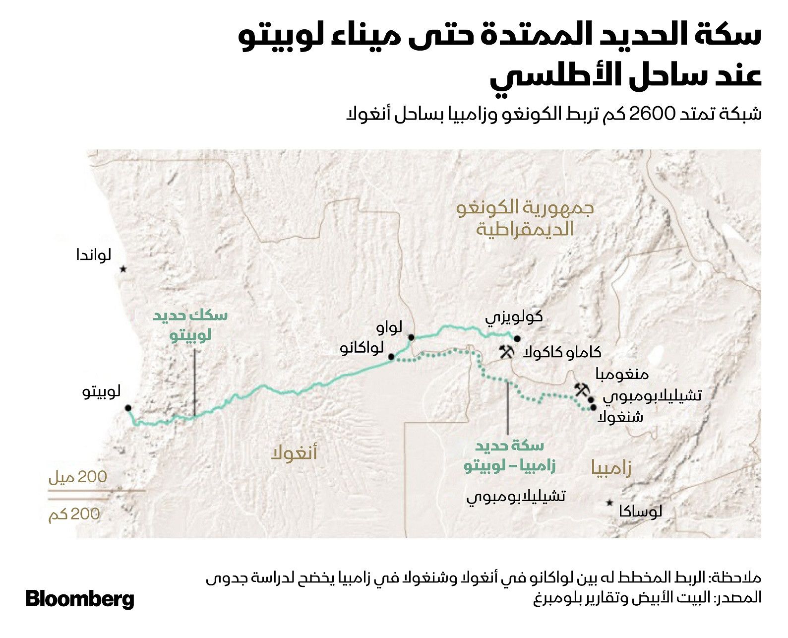 المصدر: الشرق / بلومبرغ