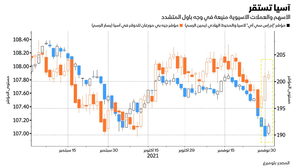 "><figcaption style="font-style: normal; text-align: right; direction: rtl;