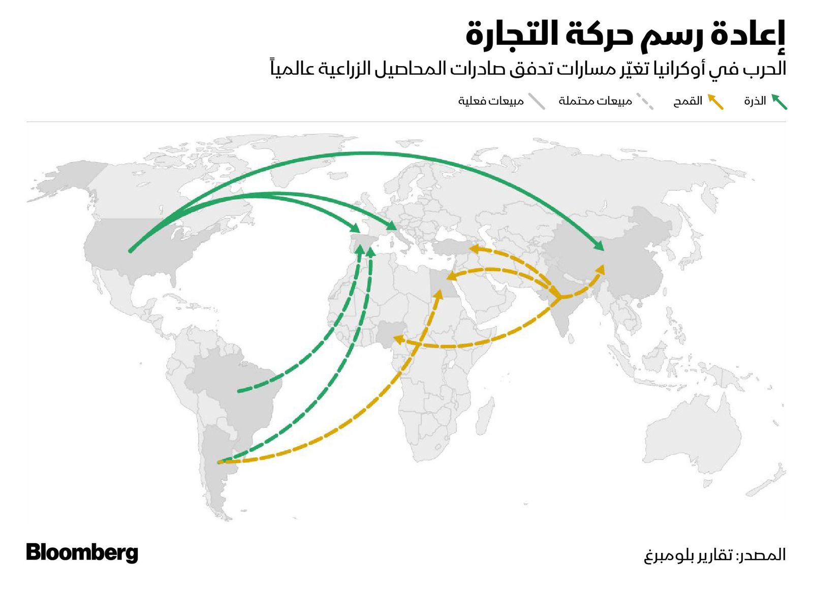 المصدر: بلومبرغ